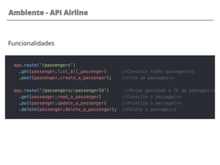 Ambiente - API Airline
Funcionalidades
 