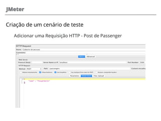 JMeter
Criação de um cenário de teste
Adicionar uma Requisição HTTP - Post de Passenger
 
