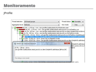 Monitoramento
JProfile
 