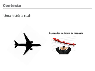 Contexto
Uma história real
8 segundos de tempo de resposta
 