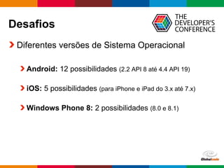 Globalcode – Open4education
Desafios
Diferentes versões de Sistema Operacional
Android: 12 possibilidades (2.2 API 8 até 4.4 API 19)
iOS: 5 possibilidades (para iPhone e iPad do 3.x até 7.x)
Windows Phone 8: 2 possibilidades (8.0 e 8.1)
 