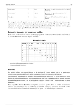 Intervalo (música) 118
Séptima menor 7 5 tonos  Escuchar 7ªm Ayuda:MultimediaArchivo:7m - septième
mineure.ogg
Séptima mayor 7 5 1/2 tonos  Escuchar 7ªM Ayuda:MultimediaArchivo:7M -
septième majeure.ogg
Octava justa 8 6 tonos  Escuchar 8ªJ Ayuda:MultimediaArchivo:8j - octave
juste.ogg
Con la segunda nota en la siguiente octava y manteniendo la fundamental se generan los intervalos de novena, que
equivale con una octava de diferencia al de segunda, el de onceava, que equivale al de cuarta, el de treceava, que
equivale al de sexta, etc.  Escuchar novena menor Ayuda:MultimediaArchivo:9m - neuvième mineure.ogg
 Escuchar novena mayor Ayuda:MultimediaArchivo:9M - neuvième majeure.ogg
Intervalos formados por los mismos sonidos
Puede ocurrir que dos intervalos formados por dos parejas iguales de sonidos tengan distinto nombre dependiendo de
su función y del contexto musical en el que se encuentren.
Distancia en tonos
Intervalo 1/2 1 1-1/2 2 2-1/2 3 3-1/2 4 4-1/2 5 5-1/2 6
2ª 2m 2M 2A
3ª 3d 3m 3M 3A
4ª 4d 4J 4A
5ª 5d 5J 5A
6ª 6d 6m 6M 6A
7ª 7d 7m 7M 7A
8ª 8d 8J
•• Horizontalmente se indica la distancia entre los sonidos.
•• Verticalmente se indican los intervalos.
Historia
Los primeros trabajos teóricos conocidos son los de Aristóxeno de Tarento, quien se basó en un método tanto
empírico como matemático, a diferencia de las especulaciones filosóficas y matemáticas de Pitágoras.
Antiguamente se empleaba para su enseñanza un instrumento llamado monocordio. El cálculo matemático de las
frecuencias de los sonidos e intervalos musicales fue estudiado en el siglo XVI por Simon Stevin mediante funciones
exponenciales. Durante el siglo XVII, los investigadores Francesco Cavalieri y Juan Caramuel aplicaron el cálculo
logarítmico.
En el siglo XIX, Hermann Helmholtz construyó los resonadores que hoy llevan su nombre, posteriormente
utilizados para demostrar que todos los sonidos son por naturaleza complejos y consisten en una serie de sonidos
concomitantes o armónicos naturales en intervalos que son iguales a los demostrados por el monocordio.
 