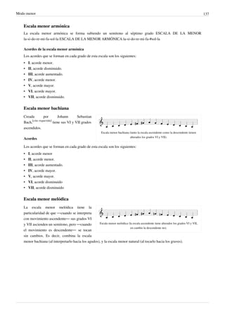 Modo menor 137
Escala menor armónica
La escala menor armónica se forma subiendo un semitono al séptimo grado ESCALA DE LA MENOR
la-si-do-re-mi-fa-sol-la ESCALA DE LA MENOR ARMÓNICA la-si-do-re-mi-fa-#sol-la
Acordes de la escala menor armónica
Los acordes que se forman en cada grado de esta escala son los siguientes:
• I, acorde menor.
• II, acorde disminuido.
• III, acorde aumentado.
• IV, acorde menor.
• V, acorde mayor.
• VI, acorde mayor.
• VII, acorde disminuido.
Escala menor bachiana
Escala menor bachiana (tanto la escala ascendente como la descendente tienen
alterados los grados VI y VII).
Creada por Johann Sebastian
Bach,
[cita requerida]
tiene sus VI y VII grados
ascendidos.
Acordes
Los acordes que se forman en cada grado de esta escala son los siguientes:
• I, acorde menor
• II, acorde menor.
• III, acorde aumentado.
• IV, acorde mayor.
• V, acorde mayor.
• VI, acorde disminuido
• VII, acorde disminuido
Escala menor melódica
Escala menor melódica (la escala ascendente tiene alterados los grados VI y VII,
en cambio la descendente no).
La escala menor melódica tiene la
particularidad de que ―cuando se interpreta
con movimiento ascendente― sus grados VI
y VII ascienden un semitono, pero ―cuando
el movimiento es descendente― se tocan
sin cambios. Es decir, combina la escala
menor bachiana (al interpretarlo hacia los agudos), y la escala menor natural (al tocarlo hacia los graves).
 