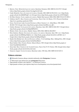Pentagrama 176
• Burrows, Terry: Método fácil para leer música. Barcelona: Parramon, 2004. ISBN 84-342-2572-7 (Google
Libros) (http://books.google.es/books?id=cbqgSAAACAAJ)
• Candé, Roland de: Nuevo diccionario de la música. Grasindo, 2002. ISBN 84-956-0128-1 (vol. I (http://books.
google.es/books?id=4Dh0t9P5tqIC) vol. II Google Libros) (http://books.google.es/books?id=v6YFf72Xbj8C)
• De Pedro, Dionisio: Teoría completa de la música. Madrid: Real musical, 2008 [1990]. ISBN 978-84-387-0993-1
• Gehrkens, Karl W.: Music Notation and Terminology. Nueva York: A.S. Barnes, 1914. (Proyecto Gutenberg)
(http://www.gutenberg.org/ebooks/19499)
• Gerou, Tom & Lusk, Linda: Essential Dictionary of Music Notation. L.A.: Alfred Music, 1996. ISBN
08-8284-730-9 (Google Libros) (http://books.google.es/books?id=6PELtxxrz_QC)
• Grabner, Hermann: Teoría general de la música. Barcelona: Akal, 2001. ISBN 84-460-1091-7 (Google Libros)
(http://books.google.es/books?id=9DgXMPPiZJYC)
• Michels, Ulrich: Atlas de música. Madrid: Alianza, 2009 [1982]. ISBN 84-206-6999-7
• Pérez Gutiérrez, Mariano: Diccionario de la música y los músicos. Barcelona: Akal, 1985. (vol. 1 (http://books.
google.es/books?id=9IPblOqz2XQC&) vol. 2 (http://books.google.es/books?id=wFoUvcxDVIIC) vol. 3
Google Libros) (http://books.google.es/books?id=DdNqoNrbbpcC)
• Randel, Don Michael (ed.): Harvard Dictionary of Music. 4ª ed. Cambridge, Mass.: Belknap Press, 2003. (Google
Libros) (http://books.google.es/books?id=02rFSecPhEsC)
• Read, Gardner: Music Notation. Boston: Alleyn & Bacon, 1969. (Google Libros) (http://books.google.es/
books?id=pGQJAQAAMAAJ)
• Stone, Kurt: Music Notation in the Twentieth Century. Nueva York: W. W. Norton, 1980. (Google Libros) (http:/
/books.google.es/books?id=X-GUSwAACAAJ)
• Zamacois, Joaquín: Teoría de la música. Barcelona: Labor, 1949; Idea, 2002. ISBN 84-823-6253-4
Enlaces externos
• Wikimedia Commons alberga contenido multimedia sobre Pentagrama. Commons
• Wikcionario tiene definiciones para pentagrama.Wikcionario
• Papel pautado en blanco, para imprimir — en Wikimedia Commons.
• Papel pautado en blanco, para imprimir (http://www.fiorellaspadone.com.ar/misc/pautado.html)
 