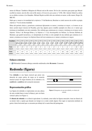 Re menor 205
menor de Mozart. También el Réquiem de Mozart está en Re menor. De los dos conciertos para piano que Mozart
escribió en menor, uno de ellos está en Re menor, el Concierto para piano n.º 20 K. 466. Antonio Salieri La utiliza
en su célebre overtura a Les Danaïdes. Michael Haydn escribió sólo una sinfonía en menor, en Re menor, Perger 20,
MH 393.
Dado que re menor es la tonalidad de la sinfonía n.º 9 de Beethoven, Bruckner se sintió ansioso de escribir su propia
sinfonía n.º 9 en la misma tonalidad.
Obras del período clásico y posteriores comienzan típicamente en menor y terminan en mayor, o al menos en un
único acorde mayor (tercera de Picardía), pero hay algunos pocos notables ejemplos de obras en re menor que
terminan en tonalidades con más sostenidos. Dos sinfonía que comienzan en re menor y terminan en mi mayor son la
Sinfonía "Gótica" de Havergal Brian y la Sinfonía n.º 4 (La Inextinguible) de Nielsen. La Novena Sinfonía de
Bruckner, que quedó inconclusa y es interpretada sin el final, es otro ejemplo de una sinfonía que comienza en re
menor y termina en mi mayor. La Sinfonía Dante de Liszt comienza en re menor y termina en si mayor.
Tonalidad 7 ♭ 6 ♭ 5 ♭ 4 ♭ 3 ♭ 2 ♭ 1 ♭ 0 1 ♯ 2 ♯ 3 ♯ 4 ♯ 5 ♯ 6 ♯ 7 ♯
Modo
mayor:
do♭
mayor
sol♭
mayor
re♭
mayor
la♭
mayor
mi♭
mayor
si♭
mayor
fa
mayor
do
mayor
sol
mayor
re
mayor
la
mayor
mi
mayor
si
mayor
fa♯
mayor
do♯
mayor
Modo
menor:
la♭
menor
mi♭
menor
si♭
menor
fa
menor
do
menor
sol
menor
re
menor
la
menor
mi
menor
si
menor
fa♯
menor
do♯
menor
sol♯
menor
re♯
menor
la♯
menor
Enlaces externos
• Wikimedia Commons alberga contenido multimedia sobre Re menor. Commons
Redonda (figura)
Figura 1. Pentagrama con una nota redonda y un silencio de
redonda.
Una redonda es una figura musical que posee una
duración de cuatro pulsos de negra en la notación
musical actual. El origen histórico de la redonda es la
semibrevis o semibreve de la notación mensural.
Representación gráfica
Las figuras de redondas se representan con una cabeza
de nota ovalada hueca (como la blanca), pero sin barra
vertical o plica (ver Figura 1).
El silencio de redonda es su silencio equivalente. La redonda, como todas las figuras musicales, tiene un silencio de
su mismo valor y supone que durante ese tiempo no se emite sonido alguno. Este signo se representa mediante un
guion o barra horizontal que se encuentra por debajo de la cuarta línea del pentagrama.
 