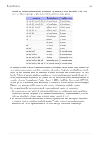 Tonalidad (música) 249
mediante una armadura basada en bemoles. Normalmente, esto ocurre en fa♯ = sol♭, pero también en do♯ = re♭ o
en si = do♭. El mismo principio se aplica al proceso de reducción sucesiva por quintas.
Armadura Tonalidad mayor Tonalidad menor
si♭, mi♭, la♭, re♭, sol♭, do♭, fa♭ do bemol mayor la bemol menor
si♭, mi♭, la♭, re♭, sol♭, do♭ sol bemol mayor mi bemol menor
si♭, mi♭, la♭, re♭, sol♭ re bemol mayor si bemol menor
si♭, mi♭, la♭, re♭ la bemol mayor fa menor
si♭, mi♭, la♭ mi bemol mayor do menor
si♭, mi♭ si bemol mayor sol menor
si♭ fa mayor re menor
do mayor la menor
fa♯ sol mayor mi menor
fa♯, do♯ re mayor si menor
fa♯, do♯, sol♯ la mayor fa sostenido menor
fa♯, do♯, sol♯, re♯ mi mayor do sostenido menor
fa♯, do♯, sol♯, re♯, la♯ si mayor sol sostenido menor
fa♯, do♯, sol♯, re♯, la♯, mi♯ fa sostenido mayor re sostenido menor
fa♯, do♯, sol♯, re♯, la♯, mi♯, si♯ do sostenido mayor la sostenido menor
En la música occidental se utilizan 24 tonalidades diferentes. Las armaduras con siete bemoles y siete sostenidos rara
vez se utilizan puesto que tienen equivalentes enarmónicos más sencillos. Por ejemplo, la tonalidad de do sostenido
mayor, con siete sostenidos, puede ser representada de manera más simple como re bemol mayor, con cinco
bemoles. A efectos de la práctica actual estas tonalidades son lo mismo en el temperamento igual, debido a que do♯ y
re♭ son enarmónicamente la misma nota. En cualquier caso, hay piezas escritas en estas tonalidades extremas de
sostenidos o bemoles. Un ejemplo, es el «Preludio y fuga n.º 3» del libro 1 de El clave bien temperado (BWV. 848)
de Bach, que está en do sostenido mayor. Más muestras se encuentran en el musical moderno Seussical de Stephen
Flaherty y Lynn Ahrens, que también cuenta con varias canciones escritas en estas tonalidades extremas.
Para averiguar la tonalidad mayor que corresponde a cada armadura suele seguirse este razonamiento:
• En armaduras de sostenidos la tónica de la pieza en tonalidad mayor está inmediatamente por encima del último
sostenido de la armadura. Por ejemplo, en una armadura con un sostenido (fa♯), el último sostenido es fa♯, lo cual
indica que la tonalidad es sol mayor porque la siguiente nota por encima de fa es sol.
• En armaduras de bemoles la tónica de la pieza en tonalidad mayor está cuatro notas por debajo del último bemol,
o lo que es lo mismo, es el penúltimo bemol de la armadura.
[6]
Así por ejemplo, en una armadura con cuatro
bemoles (si♭, mi♭, la♭, re♭) el penúltimo bemol es la♭, lo cual indica que la tonalidad es la bemol mayor.
 