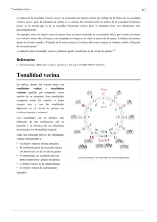 Tonalidad relativa 257
La tónica de la tonalidad relativa menor se encuentra una tercera menor por debajo de la tónica de su tonalidad
relativa mayor, pero la armadura de ambas es la misma. En contraposición, la tónica de la tonalidad homónima
menor es la misma que la de la tonalidad homónima menor, pero la armadura tiene tres alteraciones más
descendentemente.
Por ejemplo, tanto sol mayor como mi menor tiene un único sostenido en su armadura (Fa♯); por lo tanto mi menor
es el relativo menor de sol mayor, e inversamente sol mayor es el relativo mayor de mi menor. La tónica del relativo
menor es el sexto sonido o VI grado de la escala mayor y la tónica del relativo mayor es el tercer sonido o III grado
de la escala menor.
[1]
La relación entre tonalidades vecinas y relativas puede visualizarse en el circulo de quintas.
[1]
Referencias
[1] Benward & Saker (2003). Music in Theory and Practice, Vol. I, p.33-35. ISBN 978-0-07-294262-0.
Tonalidad vecina
Cículo de quintas de las tonalidades en notación anglosajona
En música, dentro del sistema tonal, son
tonalidades vecinas o tonalidades
cercanas aquéllas que comparten varios
sonidos de su armadura. Esas tonalidades
comparten todos los sonidos, o todos
excepto uno, y son las tonalidades
adjacentes en el círculo de quintas sus
relativos mayores o menores.
Esas tonalidades son los destinos más
habituales de una modulación, por su
parecido y la fortaleza de sus relaciones
estructurales con la tonalidad original.
Dada una tonalidad mayor, las tonalidades
vecinas corresponden a:
•• vi (relativo menor): misma armadura
• IV (subdominante): un sostenido menos
(un bemol más) en el círculo de quintas
• V (dominante): un sostenido más (un
bemol menos) en el círculo de quintas
•• ii (relativo menor de la subdominante)
•• iii (relativo menor de la dominante)
Ejemplos:
 
