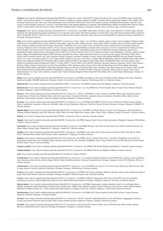 Fuentes y contribuyentes del artículo 265
Partitura  Fuente: http://es.wikipedia.org/w/index.php?oldid=60876676  Contribuyentes: .Sergio, 216.Red-80-59-178.pooles.rima-tde.net, 4lex, Airunp, Alex299006, Amadís, Amauta1950,
Angel.F, Antur, Beethoven, Boeing 727, Canopus49, Caritdf, Correogsk, CristianRuz, Cvelasquez, Dangelin5, David0811, Desatonao, Dianai, Diegusjaimes, Digigalos, Dodo, FeRodil, Ferbr1,
Fleurstigter, Gabriel.arias, Gaius iulius caesar, George McFinnigan, Ivanics, Javierito92, Jdiazch, Jjvaca, Jorge c2010, JorgeGG, Joseaperez, Keelburg, Klemen Kocjancic, Lampsako, Laura
Fiorucci, Leonard Vertighel, Leonpolanco, LosClasicos, LuisJoseRoncagliolo, MaSt, Magister Mathematicae, Matdrodes, MatiasdeHurlingham, Mikefarrel, Mortadelo2005, Nachosan, Nemest,
Netito777, Nolaiz, Pedro71, Rafa sanz, Rosarino, Sanbec, Tano4595, Technopat, Tirithel, Tortillovsky, Urdangaray, Vitamine, Xoneca, conversion script, 156 ediciones anónimas
Pentagrama  Fuente: http://es.wikipedia.org/w/index.php?oldid=60761413  Contribuyentes: Alex299006, Andreasmperu, Antonorsi, Antur, Ayleen, Bionicle31, Cal Jac02, Camilo, Daimond,
Dangelin5, Dem, Diamondland, Diegusjaimes, Eduardosalg, Fss.fer, Ggenellina, Greek, Gsrdzl, HUB, Homero Simpson, Javierito92, Jkbw, Jorge c2010, Kintaro, Kpocket, Maleiva, Manuelt15,
Mel 23, MercurioMT, Netito777, OboeCrack, P.o.l.o., Pacovila, Peter Chastain, Pólux, Redeyes, RoyFocker, Sageo, Saloca, SalvumFacPopulumTuum, Sebastianxd'e, Sucrepr, SuperBraulio13,
Technopat, 100 ediciones anónimas
Piano  Fuente: http://es.wikipedia.org/w/index.php?oldid=60679974  Contribuyentes: .Sergio, 7ophis, A ver, ANCJensen, Adalberti, Agguizar, Airunp, Airwolf, Ajfaggiani, Albapumi, Aleator,
Alejandrocaro35, Alex299006, Alexav8, Alhen, Ananixon, Andreasmperu, Angel GN, Angus, Antarrg, Antonorsi, Antón Francho, Arturico, Ascánder, Açipni-Lovrij, Baiji, Balderai, Barbafer,
Bcoto, Beethoven, Benedicto, Beto29, BetoCG, Bigsus, Billyrobshaw, CAMUÑEZ, CGE, Caiser, Cameri, Camilo, Carlinhos1976, Carlos Castañeda Girón, Carlos Guillermo Ramirez R.,
Carrinerp, Chalisimo5, Cheveri, Chil aquiles, Chlewey, Chris K, Chuyzep, Cinabrium, CommonsDelinker, Conradodl, Cookie, Corrector1, Corvocativo, Counterstrike1.6, Danirios, Davichito,
David, David0811, Davidsevilla, Davintxi, Dermot, Diegusjaimes, Digigalos, Dinopmi, Dodo, Dorelinathalia, Dragom.lm, E1324, EWaOaWe, Ecemaml, Eduardosalg, Ejmeza, Eli22,
Elwikipedista, Emiglex, Emijrp, Ensada, Er Komandante, Eralos, Esd1033, Eva76, Filipo, FrancoGG, Friera, Gec18, Gothmog, Gratispiano, Greek, Gubaidulina c, Gustronico, Hadexxx, Hardin,
Haymor, Heguer, HermanHn, Hieishin, HighwaytoHell, Huhsunqu, ILoveOpal, Igna, Ileana n, Ingolll, Intelectoanal, Iparres, Irus, Isacdaavid, Isha, Ivppiter, J.M.Domingo, JABO, JAL78,
Jarisleif, Jasp10, Javierito92, Jdiazch, Jkbw, Joane, John plaut, JorgeGG, Joseaperez, Josemanuel, Josephjarr, Jovianeye, Juanalb, Juliowolfgang, KRONOS, Kaa zapa, Kadellar, Klarawieck,
Kved, Lcsrns, LeCire, Leovigildo, Leugim1972, Lobo, Lolitap, Lourdes Cardenal, Lucario eloy, Lucien leGrey, Luciogalli, Magister Mathematicae, Maldoror, ManuelD, Manwë, Marb, Marc93,
Markoszarrate, Matdrodes, MaxBech1975, Mcapdevila, Mel 23, Miguel Ángel Corral Peltzer, Miss Manzana, Miuler, Mjmx, Moriel, Mortadelo2005, Morza, Mr. Seeker, Muro de Aguas,
Murphy era un optimista, Máximo de Montemar, Nelsito777, Neodop, Netito777, Nicoerr, Nihilo, Nixón, Obelix83, OboeCrack, Obscurum, Oldenergy, Onanymous, Ostinex, Pedro Nonualco,
Pepepitos, Petabyte, Petronas, Petruss, Piano cesar, Ppja, ProyectoDeMusico, Pólux, Queninosta, Quirís, Rastrojo, Ravito, Rbonvall, Recordingsessions, Redstar, Rgpepe, Ricardogpn,
Riccardo65, Roberpl, Roberto Prado Martinez, Roblespepe, Rodrigouf, Romanovich, Rosarino, RoyFocker, Rαge, Sanbec, Santiperez, Seasz, Sergio Andres Segovia, Signifer signifer, SimónK,
Sollet, Sonia99, Sonoriuxo, SoundGarden, SudoGhost, SuperBraulio13, Superzerocool, Syx, Tano4595, Taty2007, Technopat, Tecnodroide, Tharasia, Tirithel, Tomatejc, Trokex, Ttrecu,
Tuputisimamadre, Txo, Uberto, Uruk, VanKleinen, Vandal Crusher, Viharfiu, Vitamine, Whippie79, Wiki Cristiana BCN, Wiki Winner, Wiki ivo, WikiVamp6, Wikielwikingo, Yrithinnd, 733
ediciones anónimas
Quinta  Fuente: http://es.wikipedia.org/w/index.php?oldid=60797705  Contribuyentes: Alex299006, AugustoRomero, Boja, Casio de Granada, Dalton2, Dhidalgo, Dodo, Filipo, Johnbojaen,
Jredmond, Koterpillar, MILEPRI, Martinmartin, Matdrodes, Numbo3, Pacovila, Pati, Rosarino, Urdangaray, Wikielwikingo, Will vm, 22 ediciones anónimas
Quinta del lobo  Fuente: http://es.wikipedia.org/w/index.php?oldid=54548283  Contribuyentes: Alex299006, Jacsalomon, Pacovila, Rigadoun, Urdangaray, 6 ediciones anónimas
Re bemol mayor  Fuente: http://es.wikipedia.org/w/index.php?oldid=57815384  Contribuyentes: A ver, Alex299006, Eli22, Farisori, Kadellar, Marie de France, Osado, Petronas, Subitosera,
Technopat, Urdangaray, Vogumil78, Wikielwikingo, 15 ediciones anónimas
Re mayor  Fuente: http://es.wikipedia.org/w/index.php?oldid=59122756  Contribuyentes: *TikiTac*, ANESTRELLA, Antur, Arahamar, Avm99963, Balderai, Barri, Basquetteur, Biasoli,
Cantuña, Canyq, D. Fonseca Cruz, Dalanuch, Darolu, Dodo, Eli22, Equi, Farisori, Granandres10, Hlnodovic, Ianniskarla, Javierme, Leonpolanco, Macarrones, Marctc, Marie de France,
Matdrodes, Osado, Rosarino, Santiperez, Subitosera, Sumldrak, Technopat, Urdangaray, 94 ediciones anónimas
Re menor  Fuente: http://es.wikipedia.org/w/index.php?oldid=56956416  Contribuyentes: A ver, Alex299006, Elberth 00001939, Eli22, Farisori, FordPrefect42, Global.minimum, Kadellar,
Khiari, L'AngeGardien, Leonpolanco, Macarrones, Macfadden, Marie de France, Mecamático, Musicantor, OboeCrack, Petronas, Rosarino, Subitosera, Technopat, Urdangaray, WABBAW, 35
ediciones anónimas
Redonda (figura)  Fuente: http://es.wikipedia.org/w/index.php?oldid=59150718  Contribuyentes: Alex299006, AstroNomo, Bernard, Carrousel, Ctrl Z, Diegusjaimes, Dodo, ElmerHomero,
Gothmog, Hardland, Hprmedina, Jorge c2010, Kokoyaya, Lobillo, Moriel, Mr. Seeker, Mutari, Racso, Ramjar, Sanbec, Taichi, Teckizt, Urdangaray, Xatufan, Youssefsan, 15 ediciones anónimas
Schisma  Fuente: http://es.wikipedia.org/w/index.php?oldid=47996203  Contribuyentes: Pacovila, Tamorlan, 2 ediciones anónimas
Segunda  Fuente: http://es.wikipedia.org/w/index.php?oldid=60628308  Contribuyentes: Alex299006, Daguero, Dalton2, Pacovila, Qwertyytrewqqwerty, Rigadoun, Urdangaray, Wikielwikingo,
Yrithinnd, 2 ediciones anónimas
Semicorchea  Fuente: http://es.wikipedia.org/w/index.php?oldid=59215068  Contribuyentes: Alex299006, Bernard, Comae, Dodo, Gus.dan, Helmy oved, Julimortx, Kadellar, Kokoyaya, Mr.
Seeker, Ramjar, Rosarino, Sanbec, SuperBraulio13, Urdangaray, Yerandy1990, 7 ediciones anónimas
Semifusa  Fuente: http://es.wikipedia.org/w/index.php?oldid=59150782  Contribuyentes: Alex299006, Comae, Dodo, Ivanics, Jkbw, Kokoyaya, Krysthyan, Lobillo, Marioafg, Mr. Seeker,
Pedro71, Raimundo Pastor, Ramjar, Renly, Rosarino, Sanbec, SuperBraulio13, Urdangaray, 10 ediciones anónimas
Semitono  Fuente: http://es.wikipedia.org/w/index.php?oldid=57513174  Contribuyentes: Alex299006, Alexav8, Ascánder, Beatriz Glez. C., Bionicle31, BludgerPan, Comae, Daniel JG,
Diegusjaimes, Difyent, Dodo, Eloy, Fractaltigre, Heguer, Humberto, Jdiazch, Jerowiki, Jfbu, Jmcalderon, KnightRider, Muro de Aguas, Obelix83, Pacovila, Pilaf, Ploncomi, Poc-oban, Resped,
Rosarino, Sanbec, Ttrecu, 32 ediciones anónimas
Semitono cromático  Fuente: http://es.wikipedia.org/w/index.php?oldid=60147444  Contribuyentes: Alex299006, FAR, Resped, Rigadoun, SuperBraulio13, Yrithinnd, 5 ediciones anónimas
Semitono diatónico  Fuente: http://es.wikipedia.org/w/index.php?oldid=55193332  Contribuyentes: Alex299006, FAR, Pacovila, Rigadoun, Yrithinnd, 6 ediciones anónimas
Sexta  Fuente: http://es.wikipedia.org/w/index.php?oldid=60661448  Contribuyentes: Dalton2, Obelix83
Si bemol mayor  Fuente: http://es.wikipedia.org/w/index.php?oldid=60760176  Contribuyentes: A ver, Banfield, Claudedeu, DJ Nietzsche, DZAUDZI69, Eli22, Escudero, Farisori, Federickko,
Flizzz, Macarrones, Marie de France, Muro de Aguas, Obelix83, Osado, Rafa90Pazen, Rosarino, Subitosera, Takuyaboyfriend, Technopat, Urdangaray, WALL-E2700, Wikibicho, Will vm, 41
ediciones anónimas
Si bemol menor  Fuente: http://es.wikipedia.org/w/index.php?oldid=56767895  Contribuyentes: A ver, Alex299006, Ctrl Z, Egj 10 7 10 16, Eli22, Farisori, Macarrones, Marie de France, Muro
de Aguas, Rosarino, Santiperez, Subitosera, SuperTusam, Technopat, Urdangaray, Wikielwikingo, 36 ediciones anónimas
Si mayor  Fuente: http://es.wikipedia.org/w/index.php?oldid=56842174  Contribuyentes: Alex299006, Eli22, Farisori, Ganímedes, Hlnodovic, Ketamino, Marie de France, Metronomo, Muro de
Aguas, Osado, Riana, Rosarino, Subitosera, Technopat, Urdangaray, WABBAW, Wikibicho, Xopauxo wiki, 29 ediciones anónimas
Si menor  Fuente: http://es.wikipedia.org/w/index.php?oldid=57007316  Contribuyentes: Alex299006, Alialbertico, Diegusjaimes, Eli22, Farisori, Flaco1994, Flizzz, Jjvaca, Kadellar,
Leonpolanco, Lucario eloy, Magister Mathematicae, Marie de France, Mcetina, Metronomo, Subitosera, Technopat, Urdangaray, VanKleinen, Äriastóteles, 24 ediciones anónimas
Silencio (música)  Fuente: http://es.wikipedia.org/w/index.php?oldid=60561703  Contribuyentes: Alex299006, Andreasmperu, Ascánder, Bucephala, Camilo, Casio de Granada, Dermot,
Dhidalgo, Diegusjaimes, Dodo, ElmerHomero, Fadesga, Farisori, Gaeddal, Hyeox, JMPerez, Jkbw, JorgeGG, Joseaperez, Juanii14, Kokoyaya, Lorena Giovine, Lourdes Cardenal, Magister
Mathematicae, Ramjar, Rosarino, S11.1, Sanbec, Sapientisimo, Siabef, Snakeeater, Technopat, Tortillovsky, Tostadora, Urdangaray, Vandal Crusher, 96 ediciones anónimas
Sol bemol mayor  Fuente: http://es.wikipedia.org/w/index.php?oldid=56891689  Contribuyentes: Alex299006, Eli22, Farisori, Kadellar, Lorchen, Marie de France, Petronas, Rosarino,
Subitosera, Technopat, Urdangaray, 13 ediciones anónimas
Sol mayor  Fuente: http://es.wikipedia.org/w/index.php?oldid=58561725  Contribuyentes: *TikiTac*, Alberto29, Andreasmperu, Eli22, Farisori, HUB, Khiari, Laqqqqqqqqq, Leonpolanco,
Lexikon, Lucas Secret, Manoalorts, Marie de France, Osado, Owairan, Paintman, Rosarino, Subitosera, Technopat, Urdangaray, 69 ediciones anónimas
Sol menor  Fuente: http://es.wikipedia.org/w/index.php?oldid=56317757  Contribuyentes: Arular, David, Eli22, Farisori, Grillitus, Jorge c2010, Macarrones, Marie de France, Mcetina,
Mercurio3, Posible2006, Rosarino, Subitosera, Technopat, Thewhipmanx3, Urdangaray, 45 ediciones anónimas
 