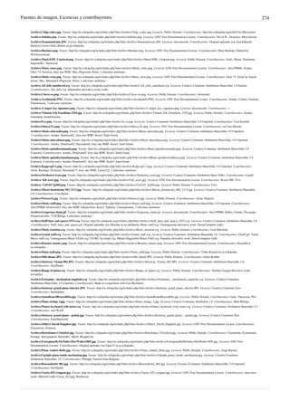 Fuentes de imagen, Licencias y contribuyentes 274
Archivo:Chigi codex.jpg  Fuente: http://es.wikipedia.org/w/index.php?title=Archivo:Chigi_codex.jpg  Licencia: Public Domain  Contribuyentes: http://en.wikipedia.org/wiki/User:Microtonal
Archivo:Seikilos.png  Fuente: http://es.wikipedia.org/w/index.php?title=Archivo:Seikilos.png  Licencia: GNU Free Documentation License  Contribuyentes: David W., Dcoetzee, Mezzofortist
Archivo:Neumasiniciais.JPG  Fuente: http://es.wikipedia.org/w/index.php?title=Archivo:Neumasiniciais.JPG  Licencia: desconocido  Contribuyentes: Original uploader was José Eduardo
Madeira Celeiro Diniz Rebelo at pt.wikipedia
Archivo:Buchner.png  Fuente: http://es.wikipedia.org/w/index.php?title=Archivo:Buchner.png  Licencia: GNU Free Documentation License  Contribuyentes: Hans Buchner, Edition by
Wetwassermann
Archivo:MusicXML Cnatural.png  Fuente: http://es.wikipedia.org/w/index.php?title=Archivo:MusicXML_Cnatural.png  Licencia: Public Domain  Contribuyentes: Joolz, Nkour, Stannered,
Superm401, Thuresson
Archivo:Music notes.png  Fuente: http://es.wikipedia.org/w/index.php?title=Archivo:Music_notes.png  Licencia: GNU Free Documentation License  Contribuyentes: Alex299006, Aotake,
Chris 73, GreyCat, Joey-das-WBF, Mac, Plugwash, Silsor, 1 ediciones anónimas
Archivo:Music rests.png  Fuente: http://es.wikipedia.org/w/index.php?title=Archivo:Music_rests.png  Licencia: GNU Free Documentation License  Contribuyentes: Chris 73, GreyCat, Juiced
lemon, Mac, Marmelad, Plugwash, Silsor, 1 ediciones anónimas
Archivo:All clefs numbered.svg  Fuente: http://es.wikipedia.org/w/index.php?title=Archivo:All_clefs_numbered.svg  Licencia: Creative Commons Attribution-ShareAlike 1.0 Generic
 Contribuyentes: All_clefs.svg: Sakurambo derivative work: Lobo
Archivo:Claves-es.png  Fuente: http://es.wikipedia.org/w/index.php?title=Archivo:Claves-es.png  Licencia: Public Domain  Contribuyentes: Javiotmad
Archivo:Accidentals.PNG  Fuente: http://es.wikipedia.org/w/index.php?title=Archivo:Accidentals.PNG  Licencia: GNU Free Documentation License  Contribuyentes: Aotake, Cralize, Gonioul,
Paulshannon, 2 ediciones anónimas
Archivo:A major key signature.png  Fuente: http://es.wikipedia.org/w/index.php?title=Archivo:A_major_key_signature.png  Licencia: desconocido  Contribuyentes: っ
Archivo:Vihuela-Tab Fuenllana 1554.jpg  Fuente: http://es.wikipedia.org/w/index.php?title=Archivo:Vihuela-Tab_Fuenllana_1554.jpg  Licencia: Public Domain  Contribuyentes: Aotake,
Guitarpop, Juandelenzina
Archivo:8 cz.png  Fuente: http://es.wikipedia.org/w/index.php?title=Archivo:8_cz.png  Licencia: Creative Commons Attribution-ShareAlike 3.0 Unported  Contribuyentes: User:Koobak
Archivo:Ottava Ex.png  Fuente: http://es.wikipedia.org/w/index.php?title=Archivo:Ottava_Ex.png  Licencia: GNU Free Documentation License  Contribuyentes: en:User:Sbrools
Archivo:Music-ottavaalta.png  Fuente: http://es.wikipedia.org/w/index.php?title=Archivo:Music-ottavaalta.png  Licencia: Creative Commons Attribution-ShareAlike 3.0 Unported
 Contribuyentes: Aotake, Denelson83, Joey-das-WBF, Koavf, Santi Gomà
Archivo:Music-ottavabassa.png  Fuente: http://es.wikipedia.org/w/index.php?title=Archivo:Music-ottavabassa.png  Licencia: Creative Commons Attribution-ShareAlike 3.0 Unported
 Contribuyentes: Aotake, Denelson83, Duesentrieb, Joey-das-WBF, Koavf, Santi Gomà
Archivo:Music-quindicesimaalta.png  Fuente: http://es.wikipedia.org/w/index.php?title=Archivo:Music-quindicesimaalta.png  Licencia: Creative Commons Attribution-ShareAlike 3.0
Unported  Contribuyentes: Aotake, Denelson83, Joey-das-WBF, Koavf, Santi Gomà
Archivo:Music-quindicesimabassa.png  Fuente: http://es.wikipedia.org/w/index.php?title=Archivo:Music-quindicesimabassa.png  Licencia: Creative Commons Attribution-ShareAlike 3.0
Unported  Contribuyentes: Aotake, Denelson83, Joey-das-WBF, Koavf, Santi Gomà
Archivo:Kopp-op5-1.png  Fuente: http://es.wikipedia.org/w/index.php?title=Archivo:Kopp-op5-1.png  Licencia: Creative Commons Attribution-ShareAlike 3.0 Unported  Contribuyentes:
Alton, Bastique, Dcoetzee, Horndude77, Joey-das-WBF, Lenny222, 2 ediciones anónimas
Archivo:Orchestra score.jpg  Fuente: http://es.wikipedia.org/w/index.php?title=Archivo:Orchestra_score.jpg  Licencia: Creative Commons Attribution-Share Alike  Contribuyentes: Luudi1
Archivo: full score.jpg  Fuente: http://es.wikipedia.org/w/index.php?title=Archivo:Full_score.jpg  Licencia: GNU Free Documentation License  Contribuyentes: Rosier-HR, Vivo
Archivo: CuiVil3 2p204.png  Fuente: http://es.wikipedia.org/w/index.php?title=Archivo:CuiVil3_2p204.png  Licencia: Public Domain  Contribuyentes: Cui's
Archivo:Missel dominicain MG 2113.jpg  Fuente: http://es.wikipedia.org/w/index.php?title=Archivo:Missel_dominicain_MG_2113.jpg  Licencia: Creative Commons Attribution-Sharealike
2.0  Contribuyentes: User:Rama
Archivo:Petrucci2.jpg  Fuente: http://es.wikipedia.org/w/index.php?title=Archivo:Petrucci2.jpg  Licencia: Public Domain  Contribuyentes: Alton, Makemi
Archivo:Music-staff.png  Fuente: http://es.wikipedia.org/w/index.php?title=Archivo:Music-staff.png  Licencia: Creative Commons Attribution-ShareAlike 3.0 Unported  Contribuyentes:
Alex299006, Denelson83, Joey-das-WBF, Juliancolton, Koavf, Tiptoety, Ummagumma, 3 ediciones anónimas
Archivo:Gregorian chant.gif  Fuente: http://es.wikipedia.org/w/index.php?title=Archivo:Gregorian_chant.gif  Licencia: desconocido  Contribuyentes: Alex299006, Balbo, Claritas, Davepape,
Donarreiskoffer, 日陰猫Joga, 4 ediciones anónimas
Archivo:Staff lines and spaces SVG.svg  Fuente: http://es.wikipedia.org/w/index.php?title=Archivo:Staff_lines_and_spaces_SVG.svg  Licencia: Creative Commons Attribution-Sharealike 3.0
 Contribuyentes: Staff_lines_and_spaces.gif: Original uploader was Member at en.wikibooks Music-staff.svg: Ummagumma derivative work: DustyComputer (talk)
Archivo:Music notation.svg  Fuente: http://es.wikipedia.org/w/index.php?title=Archivo:Music_notation.svg  Licencia: Public Domain  Contribuyentes: User:Bdesham
Archivo:Grand staff.svg  Fuente: http://es.wikipedia.org/w/index.php?title=Archivo:Grand_staff.svg  Licencia: Creative Commons Attribution-Sharealike 3.0  Contribuyentes: Gstaff.gif: Tarret
Music-staff.svg: Ummagumma Music-GClef.svg: Ch1902 Accolade.svg: Mikael Häggström Music-Fclef.svg: Popadius derivative work: DustyComputer (talk)
Archivo:Bracket (music).png  Fuente: http://es.wikipedia.org/w/index.php?title=Archivo:Bracket_(music).png  Licencia: GNU Free Documentation License  Contribuyentes: Hyacinth at
en.wikipedia
Archivo:Piano staff.png  Fuente: http://es.wikipedia.org/w/index.php?title=Archivo:Piano_staff.png  Licencia: Public Domain  Contribuyentes: Tobin Richard at en.wikipedia.
Archivo:94th theme.JPG  Fuente: http://es.wikipedia.org/w/index.php?title=Archivo:94th_theme.JPG  Licencia: Public Domain  Contribuyentes: Julius Reubke
Archivo:Steinway Vienna 002.JPG  Fuente: http://es.wikipedia.org/w/index.php?title=Archivo:Steinway_Vienna_002.JPG  Licencia: Creative Commons Attribution-Sharealike 3.0
 Contribuyentes: Gryffindor
Archivo:Range of piano.svg  Fuente: http://es.wikipedia.org/w/index.php?title=Archivo:Range_of_piano.svg  Licencia: Public Domain  Contribuyentes: Number Googol derivative work:
JovianEye
Archivo:Fortepian - mechanizm angielski.svg  Fuente: http://es.wikipedia.org/w/index.php?title=Archivo:Fortepian_-_mechanizm_angielski.svg  Licencia: Creative Commons
Attribution-ShareAlike 3.0 Unported  Contribuyentes: Made in cooperation with User:Bechstein.
Archivo:Steinway grand piano interior.JPG  Fuente: http://es.wikipedia.org/w/index.php?title=Archivo:Steinway_grand_piano_interior.JPG  Licencia: Creative Commons Zero
 Contribuyentes: Kjethdubns
Archivo:SoundboardBracesRibs.jpg  Fuente: http://es.wikipedia.org/w/index.php?title=Archivo:SoundboardBracesRibs.jpg  Licencia: Public Domain  Contribuyentes: Gede, Thuresson, Wst
Archivo:Piano strings 3.jpg  Fuente: http://es.wikipedia.org/w/index.php?title=Archivo:Piano_strings_3.jpg  Licencia: Creative Commons Attribution 2.0  Contribuyentes: Matt Billings
Archivo:Pianos keyboard with notes.svg  Fuente: http://es.wikipedia.org/w/index.php?title=Archivo:Pianos_keyboard_with_notes.svg  Licencia: Creative Commons Attribution-Sharealike 2.5
 Contribuyentes: user:WarX
Archivo:Steinway grand piano - pedals.jpg  Fuente: http://es.wikipedia.org/w/index.php?title=Archivo:Steinway_grand_piano_-_pedals.jpg  Licencia: Creative Commons Zero
 Contribuyentes: Fanoftheworld
Archivo:Zither1 David Dupplaw.jpg  Fuente: http://es.wikipedia.org/w/index.php?title=Archivo:Zither1_David_Dupplaw.jpg  Licencia: GNU Free Documentation License  Contribuyentes:
Clusternote, Zeimusu
Archivo:Bartolomeo Cristofori.jpg  Fuente: http://es.wikipedia.org/w/index.php?title=Archivo:Bartolomeo_Cristofori.jpg  Licencia: Public Domain  Contribuyentes: Clusternote, Ecummenic,
Frumpy, Infrogmation, Kilom691, Mac9, Mcapdevila
Archivo:FortepianoByMcNultyAfterWalter1805.jpg  Fuente: http://es.wikipedia.org/w/index.php?title=Archivo:FortepianoByMcNultyAfterWalter1805.jpg  Licencia: GNU Free
Documentation License  Contribuyentes: Original uploader was Opus33 at en.wikipedia
Archivo:Piano Andrés Bello.jpg  Fuente: http://es.wikipedia.org/w/index.php?title=Archivo:Piano_Andrés_Bello.jpg  Licencia: Public Domain  Contribuyentes: Jorge Barrios
Archivo:Upright piano inside mechanism.jpg  Fuente: http://es.wikipedia.org/w/index.php?title=Archivo:Upright_piano_inside_mechanism.jpg  Licencia: Creative Commons
Attribution-Sharealike 2.0  Contribuyentes: Philippe Teuwen from Belgium
Archivo:Boesendorfer 001.jpg  Fuente: http://es.wikipedia.org/w/index.php?title=Archivo:Boesendorfer_001.jpg  Licencia: Creative Commons Attribution-ShareAlike 3.0 Unported
 Contribuyentes: Gryffindor
Archivo:Varies 032 cropped.jpg  Fuente: http://es.wikipedia.org/w/index.php?title=Archivo:Varies_032_cropped.jpg  Licencia: GNU Free Documentation License  Contribuyentes: derivative
work: Obelix83 (talk) Varies_032.jpg: Beethoven
 