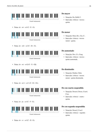 Anexo:Acordes de piano 26
Estado fundamental.
Do mayor
• Notación: Do, DoM, C.
• Intervalos: (tónica) - tercera -
quinta.
• Notas: do - mi - sol (C - E - G).
Estado fundamental.
Do menor
• Notación: Dom, Do-, Cm, C-.
• Intervalos: (tónica) - tercera
menor - quinta.
• Notas: do - mi♭ - sol (C - E♭ - G).
Estado fundamental.
Do aumentado
• Notación: Do+, C+, Caug.
• Intervalos: (tónica) - tercera -
quinta aumentada.
• Notas: do - mi - sol ♯ (C - E - G♯).
Estado fundamental.
Do disminuido
• Notación: Dodim, Cdim.
• Intervalos: (tónica) - tercera
menor - quinta disminuida.
• Notas: do - mi ♭ - sol ♭ (C - E♭ - G♭).
Estado fundamental.
Do con cuarta suspendida
• Notación: Dosus4, Dosus, Csus4,
Csus.
• Intervalos: (tónica) - cuarta -
quinta.
• Notas: do - fa - sol (C - F - G).
Estado fundamental.
Do con segunda suspendida
• Notación: Dosus2, Csus2.
• Intervalos: (tónica) - segunda -
quinta.
• Notas: do - re - sol (C - D - G).
 