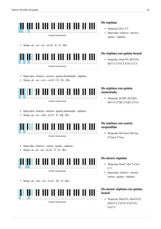 Anexo:Acordes de piano 27
Estado fundamental.
Do séptima
• Notación: Do7, C7.
• Intervalos: (tónica) - tercera -
quinta - séptima.
• Notas: do - mi - sol - si♭ (C - E - G - B♭)
Estado fundamental.
Do séptima con quinta bemol
• Notación: Dom7♭5, Do7(♭5),
Do7-5, C7♭5, C7(♭5), C7-5.
• Intervalos: (tónica) - tercera - quinta disminuida - séptima.
• Notas: do - mi - sol ♭ - si♭ (C - E - G♭ - B♭).
Estado fundamental.
Do séptima con quinta
aumentada
• Notación: Do7♯5, Do7(♯5),
Do7+5, C7♯5, C7(♯5), C7+5.
• Intervalos: (tónica) - tercera - quinta aumentada - séptima.
• Notas: do - mi - sol♯ - si♭ (C - E - G♯ - B♭).
Estado fundamental.
Do séptima con cuarta
suspendida
• Notación: Do7sus4, Do7sus,
C7sus4, C7sus.
• Intervalos: (tónica) - cuarta - quinta - séptima.
• Notas: do - fa - sol - si♭ (C - F - G - B♭).
Estado fundamental.
Do menor séptima
• Notación: Dom7, Do-7, Cm7,
C-7.
• Intervalos: (tónica) - tercera
menor - quinta - séptima.
• Notas: do - mi♭ - sol - si♭ (C - E♭ - G - B♭).
Estado fundamental.
Do menor séptima con quinta
bemol
• Notación: Dom7♭5, Dom7(♭5),
Dom7-5, Cm7♭5, Cm7(♭5),
Cm7-5.
 