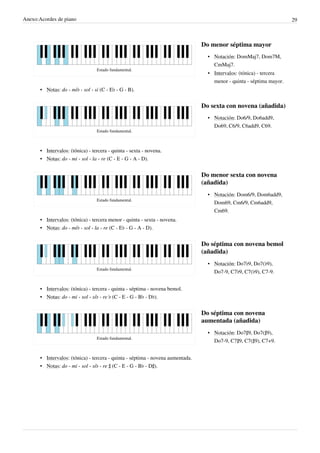 Anexo:Acordes de piano 29
Estado fundamental.
Do menor séptima mayor
• Notación: DomMaj7, Dom7M,
CmMaj7.
• Intervalos: (tónica) - tercera
menor - quinta - séptima mayor.
• Notas: do - mi♭ - sol - si (C - E♭ - G - B).
Estado fundamental.
Do sexta con novena (añadida)
• Notación: Do6/9, Do6add9,
Do69, C6/9, C6add9, C69.
• Intervalos: (tónica) - tercera - quinta - sexta - novena.
• Notas: do - mi - sol - la - re (C - E - G - A - D).
Estado fundamental.
Do menor sexta con novena
(añadida)
• Notación: Dom6/9, Dom6add9,
Dom69, Cm6/9, Cm6add9,
Cm69.
• Intervalos: (tónica) - tercera menor - quinta - sexta - novena.
• Notas: do - mi♭ - sol - la - re (C - E♭ - G - A - D).
Estado fundamental.
Do séptima con novena bemol
(añadida)
• Notación: Do7♭9, Do7(♭9),
Do7-9, C7♭9, C7(♭9), C7-9.
• Intervalos: (tónica) - tercera - quinta - séptima - novena bemol.
• Notas: do - mi - sol - si♭ - re ♭ (C - E - G - B♭ - D♭).
Estado fundamental.
Do séptima con novena
aumentada (añadida)
• Notación: Do7♯9, Do7(♯9),
Do7-9, C7♯9, C7(♯9), C7+9.
• Intervalos: (tónica) - tercera - quinta - séptima - novena aumentada.
• Notas: do - mi - sol - si♭ - re ♯ (C - E - G - B♭ - D♯).
 