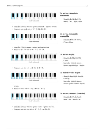 Anexo:Acordes de piano 31
Estado fundamental.
Do novena con quinta
aumentada
• Notación: Do9♯5, Do9(♯5),
Do9+5, C9♯5, C9(♯5), C9+5.
• Intervalos: (tónica) - tercera - quinta aumentada - séptima - novena.
• Notas: do - mi - sol♯ - si♭ - re (C - E - G♯ - B♭ - D).
Estado fundamental.
Do novena con cuarta
suspendida
• Notación: Do9sus4, Do9sus,
C9sus4, C9sus.
• Intervalos: (tónica) - cuarta - quinta - séptima - novena.
• Notas: do - fa - sol - si♭ - re (C - F - G - B♭ - D).
Estado fundamental.
Do novena mayor
• Notación: DoMaj9, Do9M,
CMaj9.
• Intervalos: (tónica) - tercera -
quinta - séptima mayor - novena.
• Notas: do - mi - sol - si - re (C - E - G - B - D).
Estado fundamental.
Do menor novena mayor
• Notación: DomMaj9, Dom9M,
CmMaj9.
• Intervalos: (tónica) - tercera
menor - quinta - séptima mayor -
novena.
• Notas: do - mi♭ - sol - si - re (C - E♭ - G - B - D).
Estado fundamental.
Do novena con sexta (añadida)
• Notación: Do9/6, Do9add6,
Do96, C9/6, C9add6, C96.
• Intervalos: (tónica) - tercera - quinta - sexta - séptima - novena.
• Notas: do - mi - sol - la - si♭ - re (C - E - G - A - B♭ - D).
 