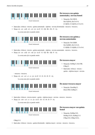 Anexo:Acordes de piano 37
Estado fundamental.
Do treceava con quinta
aumentada y novena bemol
• Notación: Do13♯5♭9,
Do13(♯5♭9), Do13+5-9,
C13♯5♭9, C13(♯5♭9), C13+5-9.
• Intervalos: (tónica) - tercera - quinta aumentada - séptima - novena disminuida - onceava - treceava.
• Notas: do - mi - sol♯ - si♭ - re♭ - fa - la (C - E - G♯ - B♭ - D♭ - F - A).
La sexta nota (fa) se puede omitir.
Estado fundamental.
Do treceava con quinta y
novena aumentadas
• Notación: Do13♯5♯9,
Do13(♯5♯9), Do13+5+9,
C13♯5♯9, C13(♯5♯9), C13+5+9.
• Intervalos: (tónica) - tercera - quinta aumentada - séptima - novena aumentada - onceava - treceava.
• Notas: do - mi - sol♯ - si♭ - re♯ - fa - la (C - E - G♯ - B♭ - D♯ - F - A).
La sexta nota (fa) se puede omitir.
Estado fundamental.
Do treceava mayor
• Notación: DoMaj13, Do13M,
CMaj13.
• Intervalos: (tónica) - tercera -
quinta - séptima mayor - novena
- onceava - treceava.
• Notas: do - mi - sol - si - re - fa - la (C - E - G - B - D - F - A).
La sexta nota (fa) se puede omitir.
Estado fundamental.
Do menor treceava mayor
• Notación: DomMaj13,
Dom13M, CmMaj13.
• Intervalos: (tónica) - tercera menor - quinta - séptima mayor - novena - onceava - treceava.
• Notas: do - mi♭ - sol - si - re - fa - la (C - E♭ - G - B - D - F - A).
La sexta nota (fa) se puede omitir.
Estado fundamental.
Do treceava mayor con quinta
bemol
• Notación: DoMaj13♭5,
DoMaj13(♭5), DoMaj13-5
CMaj13♭5, CMaj13(♭5),
CMaj13-5.
• Intervalos: (tónica) - tercera - quinta disminuida - séptima mayor - novena - onceava - treceava.
 