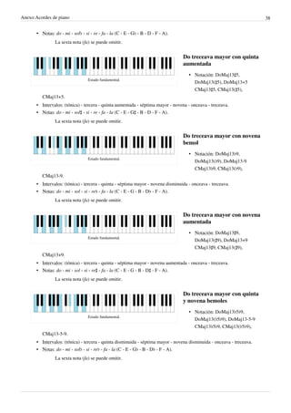 Anexo:Acordes de piano 38
• Notas: do - mi - sol♭ - si - re - fa - la (C - E - G♭ - B - D - F - A).
La sexta nota (fa) se puede omitir.
Estado fundamental.
Do treceava mayor con quinta
aumentada
• Notación: DoMaj13♯5,
DoMaj13(♯5), DoMaj13+5
CMaj13♯5, CMaj13(♯5),
CMaj13+5.
• Intervalos: (tónica) - tercera - quinta aumentada - séptima mayor - novena - onceava - treceava.
• Notas: do - mi - sol♯ - si - re - fa - la (C - E - G♯ - B - D - F - A).
La sexta nota (fa) se puede omitir.
Estado fundamental.
Do treceava mayor con novena
bemol
• Notación: DoMaj13♭9,
DoMaj13(♭9), DoMaj13-9
CMaj13♭9, CMaj13(♭9),
CMaj13-9.
• Intervalos: (tónica) - tercera - quinta - séptima mayor - novena disminuida - onceava - treceava.
• Notas: do - mi - sol - si - re♭ - fa - la (C - E - G - B - D♭ - F - A).
La sexta nota (fa) se puede omitir.
Estado fundamental.
Do treceava mayor con novena
aumentada
• Notación: DoMaj13♯9,
DoMaj13(♯9), DoMaj13+9
CMaj13♯9, CMaj13(♯9),
CMaj13+9.
• Intervalos: (tónica) - tercera - quinta - séptima mayor - novena aumentada - onceava - treceava.
• Notas: do - mi - sol - si - re♯ - fa - la (C - E - G - B - D♯ - F - A).
La sexta nota (fa) se puede omitir.
Estado fundamental.
Do treceava mayor con quinta
y novena bemoles
• Notación: DoMaj13♭5♭9,
DoMaj13(♭5♭9), DoMaj13-5-9
CMaj13♭5♭9, CMaj13(♭5♭9),
CMaj13-5-9.
• Intervalos: (tónica) - tercera - quinta disminuida - séptima mayor - novena disminuida - onceava - treceava.
• Notas: do - mi - sol♭ - si - re♭ - fa - la (C - E - G♭ - B - D♭ - F - A).
La sexta nota (fa) se puede omitir.
 