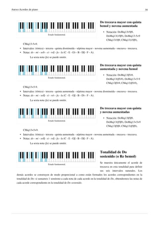 Anexo:Acordes de piano 39
Estado fundamental.
Do treceava mayor con quinta
bemol y novena aumentada
• Notación: DoMaj13♭5♯9,
DoMaj13(♭5♯9), DoMaj13-5+9
CMaj13♭5♯9, CMaj13(♭5♯9),
CMaj13-5+9.
• Intervalos: (tónica) - tercera - quinta disminuida - séptima mayor - novena aumentada - onceava - treceava.
• Notas: do - mi - sol♭ - si - re♯ - fa - la (C - E - G♭ - B - D♯ - F - A).
La sexta nota (fa) se puede omitir.
Estado fundamental.
Do treceava mayor con quinta
aumentada y novena bemol
• Notación: DoMaj13♯5♭9,
DoMaj13(♯5♭9), DoMaj13+5-9
CMaj13♯5♭9, CMaj13(♯5♭9),
CMaj13+5-9.
• Intervalos: (tónica) - tercera - quinta aumentada - séptima mayor - novena disminuida - onceava - treceava.
• Notas: do - mi - sol♯ - si - re♭ - fa - la (C - E - G♯ - B - D♭ - F - A).
La sexta nota (fa) se puede omitir.
Estado fundamental.
Do treceava mayor con quinta
y novena aumentadas
• Notación: DoMaj13♯5♯9,
DoMaj13(♯5♯9), DoMaj13+5+9
CMaj13♯5♯9, CMaj13(♯5♯9),
CMaj13+5+9.
• Intervalos: (tónica) - tercera - quinta aumentada - séptima mayor - novena aumentada - onceava - treceava.
• Notas: do - mi - sol♯ - si - re♯ - fa - la (C - E - G♯ - B - D♯ - F - A).
La sexta nota (fa) se puede omitir.
Estado fundamental.
Tonalidad de Do
sostenido (o Re bemol)
Se muestra únicamente el acorde de
treceava en esta tonalidad para definir
sus seis intervalos naturales. Los
demás acordes se construyen de modo proporcional a como están formados los acordes correspondientes en la
tonalidad de Do: si sumamos 1 semitono a cada nota de cada acorde en la tonalidad de Do, obtendremos las notas de
cada acorde correspondiente en la tonalidad de Do sostenido.
 
