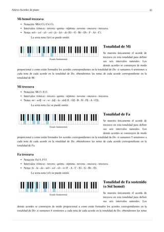 Anexo:Acordes de piano 41
Mi bemol treceava
• Notación: Mi♭(13), C♭(13).
• Intervalos: (tónica) - tercera - quinta - séptima - novena - onceava - treceava.
• Notas: mi♭ - sol - si♭ - re♭ - fa - la♭ - do (E♭ - G - B♭ - D♭ - F - A♭ - C).
La sexta nota (la♭) se puede omitir.
Estado fundamental.
Tonalidad de Mi
Se muestra únicamente el acorde de
treceava en esta tonalidad para definir
sus seis intervalos naturales. Los
demás acordes se construyen de modo
proporcional a como están formados los acordes correspondientes en la tonalidad de Do: si sumamos 4 semitonos a
cada nota de cada acorde en la tonalidad de Do, obtendremos las notas de cada acorde correspondiente en la
tonalidad de Mi.
Mi treceava
• Notación: Mi13, E13.
• Intervalos: (tónica) - tercera - quinta - séptima - novena - onceava - treceava.
• Notas: mi - sol♯ - si - re - fa♯ - la - do♯ (E - G♯ - B - D - F♯ - A - C♯).
La sexta nota (la) se puede omitir.
Estado fundamental.
Tonalidad de Fa
Se muestra únicamente el acorde de
treceava en esta tonalidad para definir
sus seis intervalos naturales. Los
demás acordes se construyen de modo
proporcional a como están formados los acordes correspondientes en la tonalidad de Do: si sumamos 5 semitonos a
cada nota de cada acorde en la tonalidad de Do, obtendremos las notas de cada acorde correspondiente en la
tonalidad de Fa.
Fa treceava
• Notación: Fa13, F13.
• Intervalos: (tónica) - tercera - quinta - séptima - novena - onceava - treceava.
• Notas: fa - la - do - mi♭ - sol - si♭ - re (F - A - C - E♭ - G - B♭ - D).
La sexta nota (si♭) se puede omitir.
Estado fundamental.
Tonalidad de Fa sostenido
(o Sol bemol)
Se muestra únicamente el acorde de
treceava en esta tonalidad para definir
sus seis intervalos naturales. Los
demás acordes se construyen de modo proporcional a como están formados los acordes correspondientes en la
tonalidad de Do: si sumamos 6 semitonos a cada nota de cada acorde en la tonalidad de Do, obtendremos las notas
 