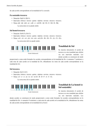 Anexo:Acordes de piano 42
de cada acorde correspondiente en la tonalidad de Fa sostenido.
Fa sostenido treceava
• Notación: Fa♯(13), F♯(13).
• Intervalos: (tónica) - tercera - quinta - séptima - novena - onceava - treceava.
• Notas: fa♯ - la♯ - do♯ - mi - sol♯ - si - re♯ (F♯ - A♯ - C♯ - E - G♯ - B - D♯).
La sexta nota (si) se puede omitir.
Sol bemol treceava
• Notación: Sol♭(13), G♭(13).
• Intervalos: (tónica) - tercera - quinta - séptima - novena - onceava - treceava.
• Notas: sol♭ - si♭ - re♭ - fa♭ - la♭ - do♭ - mi♭ (G♭ - B♭ - D♭ - F♭ - A♭ - C♭ - E♭).
La sexta nota (do♭) se puede omitir.
Estado fundamental.
Tonalidad de Sol
Se muestra únicamente el acorde de
treceava en esta tonalidad para definir
sus seis intervalos naturales. Los
demás acordes se construyen de modo
proporcional a como están formados los acordes correspondientes en la tonalidad de Do: si sumamos 7 semitonos a
cada nota de cada acorde en la tonalidad de Do, obtendremos las notas de cada acorde correspondiente en la
tonalidad de Sol.
Sol treceava
• Notación: Sol13, G13.
• Intervalos: (tónica) - tercera - quinta - séptima - novena - onceava - treceava.
• Notas: sol - si - re - fa - la - do - mi (G - B - D - F - A - C - E).
La sexta nota (do) se puede omitir.
Estado fundamental.
Tonalidad de La bemol (o
Sol sostenido)
Se muestra únicamente el acorde de
treceava en esta tonalidad para definir
sus seis intervalos naturales. Los
demás acordes se construyen de modo proporcional a como están formados los acordes correspondientes en la
tonalidad de Do: si sumamos 8 semitonos a cada nota de cada acorde en la tonalidad de Do, obtendremos las notas
de cada acorde correspondiente en la tonalidad de La bemol.
 