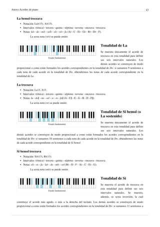 Anexo:Acordes de piano 43
La bemol treceava
• Notación: La♭(13), A♭(13).
• Intervalos: (tónica) - tercera - quinta - séptima - novena - onceava - treceava.
• Notas: la♭ - do - mi♭ - sol♭ - si♭ - re♭ - fa (A♭ - C - E♭ - G♭ - B♭ - D♭ - F).
La sexta nota (re♭) se puede omitir.
Estado fundamental.
Tonalidad de La
Se muestra únicamente el acorde de
treceava en esta tonalidad para definir
sus seis intervalos naturales. Los
demás acordes se construyen de modo
proporcional a como están formados los acordes correspondientes en la tonalidad de Do: si sumamos 9 semitonos a
cada nota de cada acorde en la tonalidad de Do, obtendremos las notas de cada acorde correspondiente en la
tonalidad de La.
La treceava
• Notación: La13, A13.
• Intervalos: (tónica) - tercera - quinta - séptima - novena - onceava - treceava.
• Notas: la - do♯ - mi - sol - si - re - fa♯ (A - C♯ - E - G - B - D - F♯).
La sexta nota (re) se puede omitir.
Estado fundamental.
Tonalidad de Si bemol (o
La sostenido)
Se muestra únicamente el acorde de
treceava en esta tonalidad para definir
sus seis intervalos naturales. Los
demás acordes se construyen de modo proporcional a como están formados los acordes correspondientes en la
tonalidad de Do: si sumamos 10 semitonos a cada nota de cada acorde en la tonalidad de Do, obtendremos las notas
de cada acorde correspondiente en la tonalidad de Si bemol.
Si bemol treceava
• Notación: Si♭(13), B♭(13).
• Intervalos: (tónica) - tercera - quinta - séptima - novena - onceava - treceava.
• Notas: si♭ - re - fa - la♭ - do - mi♭ - sol (B♭ - D - F - A♭ - C - E♭ - G).
La sexta nota (mi♭) se puede omitir.
Estado fundamental.
Tonalidad de Si
Se muestra el acorde de treceava en
esta tonalidad para definir sus seis
intervalos naturales. Se muestra,
además, su sexta inversión, la cual
constituye el acorde más agudo, o más a la derecha del teclado. Los demás acordes se construyen de modo
proporcional a como están formados los acordes correspondientes en la tonalidad de Do: si sumamos 11 semitonos a
 