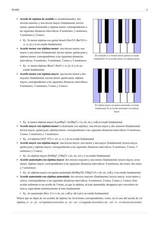 Como tocar el_piano