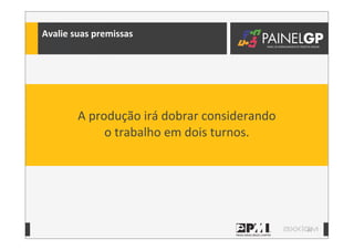 32
Avalie	
  suas	
  premissas
A	
  produção	
  irá	
  dobrar	
  considerando	
  
o	
  trabalho	
  em	
  dois	
  turnos.
 