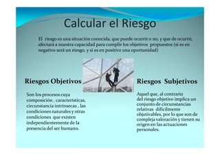 Calcular el Riesgo
El riesgo es una situación conocida, que puede ocurrir o no, y que de ocurrir,
afectará a nuestra capacidad para cumplir los objetivos propuestos (si es en
negativo será un riesgo, y si es en positivo una oportunidad)
Aquel que, al contrario
del riesgo objetivo implica un
conjunto de circunstancias
relativas difícilmente
objetivables, por lo que son de
compleja valoración y tienen su
origen en las actuaciones
personales.
Riesgos Objetivos Riesgos Subjetivos
Son los procesos cuya
composición , características,
circunstancia intrínsecas , las
condiciones naturales y otras
condiciones que existen
independientemente de la
presencia del ser humano.
 