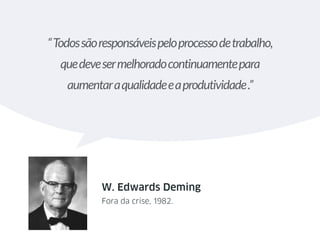 “Todossãoresponsáveispeloprocessodetrabalho, 
quedevesermelhoradocontinuamentepara 
aumentaraqualidadeeaprodutividade.”
W. Edwards Deming
Fora da crise, 1982.
 