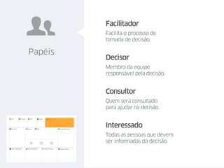 Papéis
Facilitador
Facilita o processo de
tomada de decisão.
Decisor
Membro da equipe
responsável pela decisão.
Consultor
Quem será consultado
para ajudar na decisão.
Interessado
Todas as pessoas que devem
ser informadas da decisão.
 