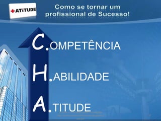 C.OMPETÊNCIA
H.ABILIDADE
A.TITUDEacesse e conheça outras formações
http://palestrantecarlosandre.blogspot.c
om.br/
17
 