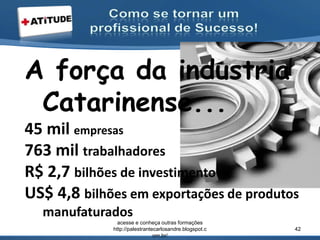 A força da industria
Catarinense...
45 mil empresas
763 mil trabalhadores
R$ 2,7 bilhões de investimento
US$ 4,8 bilhões em exportações de produtos
manufaturados
acesse e conheça outras formações
http://palestrantecarlosandre.blogspot.c
om.br/
42
 