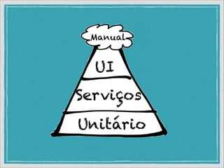 Como tornar o testador parte da equipe