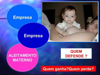 Empresa



      Empresa
                                         10



                           QUEM
ALEITAMENTO              DEFENDE ?
  MATERNO

                Quem ganha?Quem perde?
                            10
 