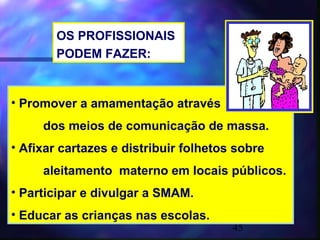 OS PROFISSIONAIS
        PODEM FAZER:


• Promover a amamentação através
     dos meios de comunicação de massa.
• Afixar cartazes e distribuir folhetos sobre
     aleitamento materno em locais públicos.
• Participar e divulgar a SMAM.
• Educar as crianças nas escolas.
                                       45
 