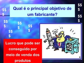 $$
$$        Qual é o principal objetivo de   $
$                um fabricante?            $$
$$                                         $
            $$
$           $    $$
     $$          $
     $
 Lucro que pode ser
     conseguido por
 meio de venda dos
                                           6
          produtos                6
 