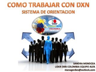 GANODERMA LUCIDUM-DXN COLOMBIA EQUIPO ALFA-Como trabajar dxn