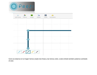 Como se observa en la imagen hemos creado dos líneas y las hemos unido, a este símbolo también podemos cambiarle
el color.
 