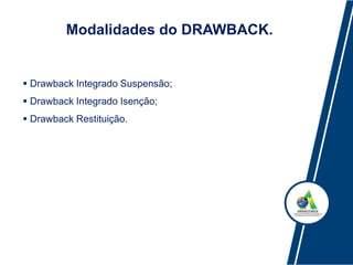  Drawback Integrado Suspensão;
 Drawback Integrado Isenção;
 Drawback Restituição.
Modalidades do DRAWBACK.
 