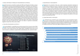 3. SINAIS, SINTOMAS E FORMAS DE TRANSMISSÃO DA DOENÇA
Segundo documentos orientadores emitidos pela OMS e pelo Ministério da Saúde, os sinais e
sintomas do coronavírus são principalmente respiratórios, semelhantes a um resfriado. Po-
dem, também, causar infecção do trato respiratório inferior, como as pneumonias. No entanto,
o coronavírus (SARS-CoV-2) ainda precisa de mais estudos e investigações para caracterizar
melhor os sinais e sintomas da doença. Os principais são sintomas conhecidos até o momento
são: febre (temperatura acima de 37,5º), tosse, fadiga, dificuldade para respirar. Estudos rea-
lizados na França e China apontam que, nos casos graves é possível evoluir para pneumonia,
insuficiência respiratória aguda e falência renal. Inicialmente acreditava-se que a doença era
transmitida apenas durante o período em que os sinais e sintomas estariam evidentes. Porém,
estudo publicado na Science evidenciou que a pandemia se alastrou em 79% dos casos pela
transmissão silenciosa. Ou seja, pessoas assintomáticas (sem nenhum sintoma), mas que esti-
veram em regiões de risco estariam transmitindo o vetor para pessoas que vieram a desenvolver
a doença, por possuírem uma saúde mais fragilizada. De uma forma geral é possível contrair a
doença por meio de contato por gotículas de saliva pelo espirro, tosse, catarro, contato pessoal
próximo, como toque ou aperto de mão, contato com objetos ou superfícies contaminadas,
seguido de contato com a boca, nariz ou olhos.
4. TAXA DE LETALIDADE DA COVID-19
Ataxa de letalidade é a capacidade que uma doença possui de levar a pessoa à morte (OMS,
2020). No caso do coronavírus, entre idosos acima de 80 anos pode passar de 15%, no caso
dos jovens, a taxa é menor de 0,5%. Veja o gráfico abaixo e identifique a faixa etária em que
você se encontra, as medidas de cuidados devem serintensificadas com o aumento da idade.
5. DIAGNÓSTICO E TRATAMENTO
Odiagnóstico do coronavírus é feito com a coleta de materiais respiratórios (aspiração de
vias aéreas ou indução de escarro). É necessária à coleta de duas amostras na suspeita da
COVID-19. Sendo o primeiro resultado confirmado como positivo é necessário fazer uma
contraprova, ou seja, um novo exame para só assim confirmar o diagnóstico. Se você não teve
contato com ninguém que esteve em área de risco, que viajou para países onde a doença está
sem controle, se os sintomas são apenas de uma gripe ou resfriado comum, não apresenta fal-
ta de ar, não há necessidade de realizar o teste para a COVID-19. O Sistema Único de Saúde
(SUS) está preparado para receber qualquer pessoa que apresente suspeita para a doença, mas
é necessário evitar aglomerações com casos que não se enquadram nos padrões de risco para
infecção normatizados pela OMS.
6. COMO PREVENIR O CONTÁGIO?
As orientações para o momento é que as pessoas fiquem em casa em situação de quaren-
tena, que é a reclusão por no máximo quarenta dias, sem tempo mínimo, para evitar a
disseminação do vírus entre doentes e pessoas saudáveis. O isolamento social é a medida mais
eficaz para o controle e dispersão de doenças do tipo da COVID-19. Porém, se você precisa ir
ao trabalho de toda forma é ideal tomar algumas medidas preventivas como:
Fonte: https://g1.globo.com/jornal-nacional
Lavar as mãos com água e sabão sempre que possível, especialmente no casode sujeira visível;
Utilizar álcool em gel para higienizaçãonas mãos na ausência da água e sabão;
Cobrir o nariz e a boca aotossir ou espirrar, de preferência utilizando o cotovelo;
Não colocar as mãos na boca, olhos e mucosas;
Evitar aglomerações e contato com outras pessoas por meio de aperto de mãos e/ouabraços;
Manter os ambientes bem ventilados;
Não compartilhar objetos pessoais;
Pág. 4 Pág. 5
Imagens
extraídas
de
freepik.com,
licenças
 