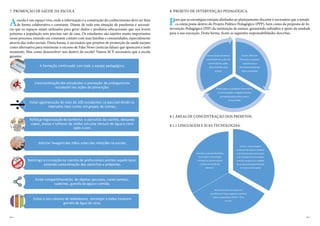 7. PROMOÇÃO DE SAÚDE DA ESCOLA
Aescola é um espaço vivo, onde a informação e a construção do conhecimento deve ser feita
de forma colaborativa e constante. Diante de toda esta situação de pandemia é necessá-
rio que os espaços sejam utilizados para gerar dados e produtos educacionais que nos levem
próximo a população sem precisar sair de casa. Os estudantes são sujeitos muito importantes
nesse processo, estando em constante contato com suas famílias e comunidades, especialmente
através das redes sociais. Desta forma, é necessário que projetos de promoção da saúde surjam
como alternativa para minimizar o excesso de Fake News (notícias falsas) que aparecem a todo
momento. Mas como desenvolver isso dentro da escola? Vamos lá! É necessário que a escola
garanta:
8. PROJETO DE INTERVENÇÃO PEDAGÓGICA
Para que as estratégias estejam alinhadas ao planejamento docente é necessário que a temáti-
ca esteja posta dentro do Projeto Político Pedagógico (PPP), bem como da proposta de In-
tervenção Pedagógica (PIP) da instituição de ensino, garantindo subsídios e apoio da unidade
para a sua execução. Desta forma, ficam as seguintes responsabilidades descritas:
A formação continuada com toda a equipe pedagógica;
Conscientização dos estudantes e promoção do protagonismo
estudantil nas ações de prevenção;
Evitar aglomeração de mais de 100 estudantes: se possível dividir os
intervalos mais curtos em grupos de turmas;
Reforçar higienização de banheiros e utensílios da cozinha, deixando
copos, pratos e talheres de molho em uma mistura de água e cloro
após o uso;
Solicitar lavagemdas mãos antes das refeições na escola;
Restringir a circulação na cozinha de profissionais estritos aquele local,
evitando contaminação dos utensílios e ambiente;
Evitar compartilhamento de objetos pessoais, como canetas,
cadernos, garrafa de água e comida;
Evitar o uso coletivo de bebedouros, encorajar a todos trazerem
garrafa de água de casa;
Escola: Oferecer
formação à equipe e
suporte para o
desenvolvimento das
ações propostas;
Professores e estudantes: Promover a
conscientizaçãoe engajamentodos
estudantes para ações junto à
comunidade;
Comunidade: Colaborar
e participar das ações de
promoção da saúde
desenvolvidas pela
escola;
8.1 ÁREAS DE CONCENTRAÇÃO DOS PROJETOS:
8.1.1 LINGUAGEM E SUAS TECNOLOGIAS:
Leitura, interpretaçãoe
produção de textos e materiais
informativos para redes sociais
e distribuiçãona comunidade
(manter contato com unidades
de saúde para disponibilização
de materiaisde apoio);
Análise de textos jornalísticos e
científicos em língua inglesa e espanhola
sobre a dispersãoda COVID – 19 no
mundo;
Importância da atividade física,
hidratação e alimentação
saudável na manutenção da
saúde e prevenção de
doenças;
Pág. 6 Pág. 7
 