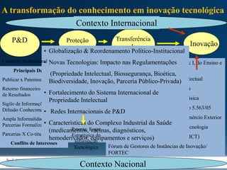 Crucial para
Parceria Industrial
Patente não faz
milagre
P&D Proteção
Legal
Transferência
de
Tecnologia
Inovação
Principais Desafios
Publicar x Patentear
Retorno financeiro X Partilha
de Resultados
Sigilo de Informações X
Difusão Conhecimento
Ampla Informalidade X
Parcerias Formalizadas
Parcerias X Co-titularidade
Conflito de Interesses
Modo de Operação do Sistema C&T& I, do Ensino e
do Setor Produtivo
Arcabouço Legal da Propriedade Intelectual
Fomento à Inovação: Fundos Setoriais
Editais MCT/Tecnologia Industrial Básica
Lei de Inovação - 10.973/04 e Decreto 5.563/05
Política Industrial, Tecnológica e Comércio Exterior
Política de Desenvolvimento da Biotecnologia
Papel das Associações & Redes (REPICT)
Fórum de Gestores de Instâncias de Inovação/
FORTEC
A transformação do conhecimento em inovação tecnológica
Contexto Internacional
Contexto Nacional
• Globalização & Reordenamento Político-Institucional
• Novas Tecnologias: Impacto nas Regulamentações
(Propriedade Intelectual, Biossegurança, Bioética,
Biodiversidade, Inovação, Parceria Público-Privada)
• Fortalecimento do Sistema Internacional de
Propriedade Intelectual
• Redes Internacionais de P&D
• Características do Complexo Industrial da Saúde
(medicamentos, vacinas, diagnósticos,
hemoderivados, equipamentos e serviços)
Patente: Fonte
Estratégica de
Informação
Tecnológica
Contexto Institucional
 