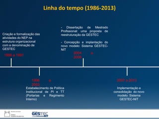 Criação e formalização das
atividades do NEP na
estrutura organizacional
com a denominação de
GESTEC
Estabelecimento de Política
Institucional de PI e TT
(Portarias e Regimento
Interno)
1986 a 1991
1996 a
2003
Implementação e
consolidação do novo
modelo: Sistema
GESTEC-NIT
2007 a 2013
Linha do tempo (1986-2013)
2004 a
2006
- Dissertação de Mestrado
Profissional: uma proposta de
reestruturação da GESTEC
- Concepção e implantação do
novo modelo: Sistema GESTEC-
NIT
 