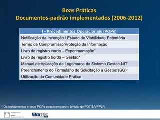 * Os instrumentos e seus POPs passaram para o âmbito do PDTIS/VPPLR.
I - Procedimentos Operacionais (POPs)
Notificação da Invenção / Estudo de Viabilidade Patentária
Termo de Compromisso/Proteção da Informação
Livro de registro verde – Experimentação*
Livro de registro bordô – Gestão*
Manual de Aplicação da Logomarca do Sistema Gestec-NIT
Preenchimento do Formulário de Solicitação à Gestec (SG)
Utilização da Comunidade Prática
Boas Práticas
Documentos-padrão implementados (2006-2012)
 
