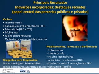Principais Resultados
Inovações incorporadas: destaques recentes
(papel central das parcerias públicas e privadas)
Vacinas
• Pneumococcos
• Haemophilus influenzae tipo b (HIB)
• Tetravalente (HIB + DTP)
• Tríplice viral
• Vacina contra Rotavírus
• Melhorias na vacina da febre amarela
Reagentes para Diagnóstico
Novas abordagens: Testes rápidos
Testes moleculares, Microarranjos, etc
Medicamentos, Fármacos e Biofármacos
• Eritropoetina
• Interferon alfa
• Insulina recombinante
• Artemisina + mefloquina (DFC)
• Efavirenz e novas formulações em ARV
• Oseltamivir (Tamiflu)
 