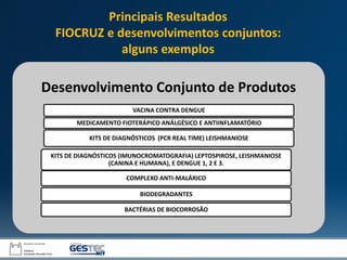 Desenvolvimento Conjunto de Produtos
VACINA CONTRA DENGUE
MEDICAMENTO FIOTERÁPICO ANÁLGÉSICO E ANTIINFLAMATÓRIO
KITS DE DIAGNÓSTICOS (PCR REAL TIME) LEISHMANIOSE
KITS DE DIAGNÓSTICOS (IMUNOCROMATOGRAFIA) LEPTOSPIROSE, LEISHMANIOSE
(CANINA E HUMANA), E DENGUE 1, 2 E 3.
COMPLEXO ANTI-MALÁRICO
BIODEGRADANTES
BACTÉRIAS DE BIOCORROSÃO
Principais Resultados
FIOCRUZ e desenvolvimentos conjuntos:
alguns exemplos
 