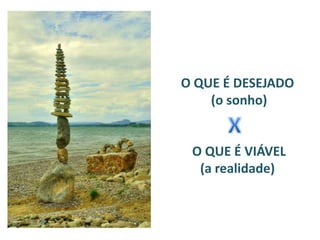 Falta de conhecimentos sobre gestão. Fonte: Sebrae / 2008