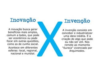 Invenção
A invenção consiste em
conceber e industrializar
uma ideia inédita. É a
criação de algo que pode
ou não ser útil. Nos
remete ao momento
“Eureca” vivenciado por
Arquimedes.
Inovação
A inovação busca gerar
benefícios mais amplos,
comum a todos, que pode
ser econômico ou pode
focar em outras questões,
como as de cunho social.
Acontece em diferentes
esferas: local, regional,
nacional e mundial.
 