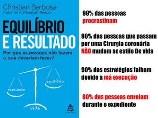 99% das pessoas 
procrastinam 
90% das pessoas que passam 
por uma Cirurgia coronária 
NÃO mudam se estilo De vida 
90% das estratégias falham 
devido a má execução 
80% das pessoas enrolam 
durante o expediente 
 