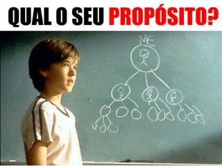 QUAL O SEU PROPÓSITO? 
 