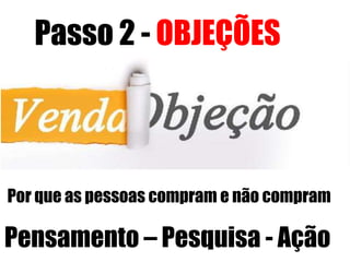 Passo 2 - OBJEÇÕES 
Por que as pessoas compram e não compram 
Pensamento – Pesquisa - Ação 
 