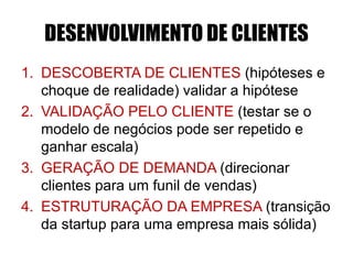 DESENVOLVIMENTO DE CLIENTES 
1. DESCOBERTA DE CLIENTES (hipóteses e 
choque de realidade) validar a hipótese 
2. VALIDAÇÃO PELO CLIENTE (testar se o 
modelo de negócios pode ser repetido e 
ganhar escala) 
3. GERAÇÃO DE DEMANDA (direcionar 
clientes para um funil de vendas) 
4. ESTRUTURAÇÃO DA EMPRESA (transição 
da startup para uma empresa mais sólida) 
 